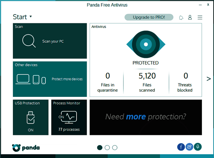 Panda Antivirus Pro Crack + Activation Key 2022 [Latest Release]