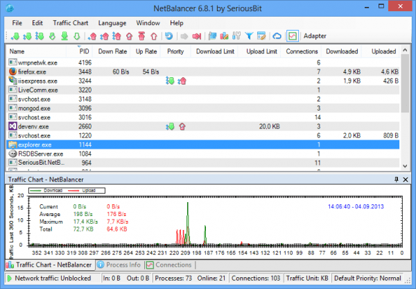 NetBalancer 10.3.5 Crack + Activation Code 2022 [Latest] Download